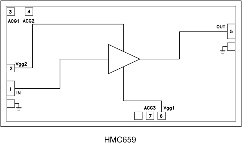HMC659 product image