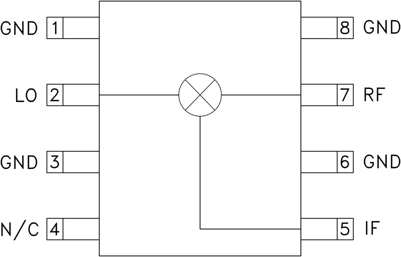 HMC207A product image