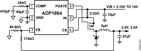 ADP1864 product image