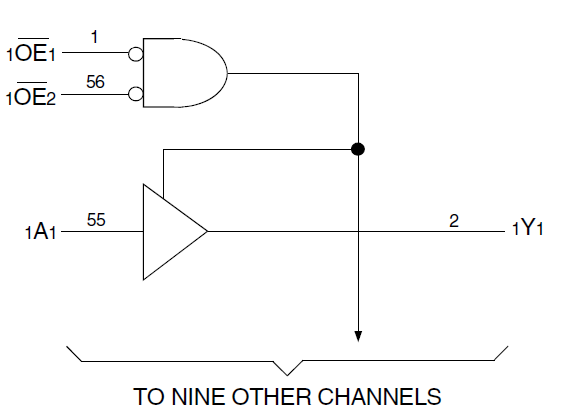 74LVC16827A - Block Diagram 74LVC16827A - Block Diagram