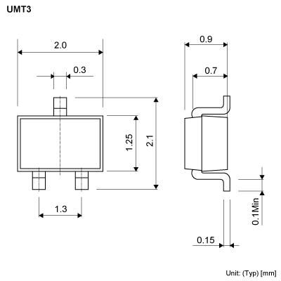 Product dimension image