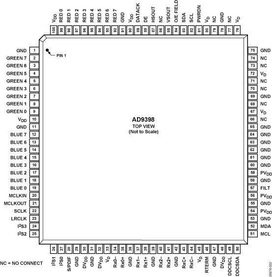 AD9398