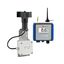 PCE-WSAC 50W 230 PCE-WSAC 50W 230
