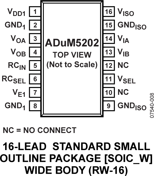 ADUM5202 product image