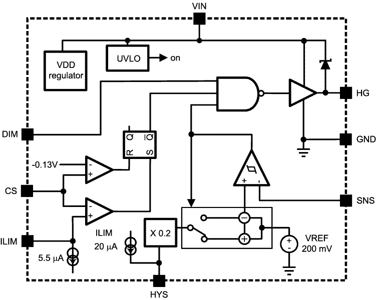 LM3401 product image