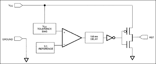 DS1812 product image
