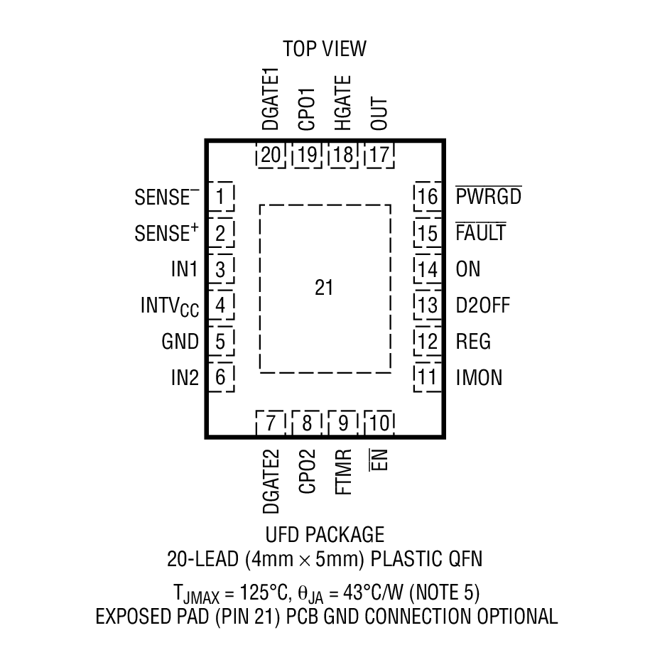 LTC4235 product image