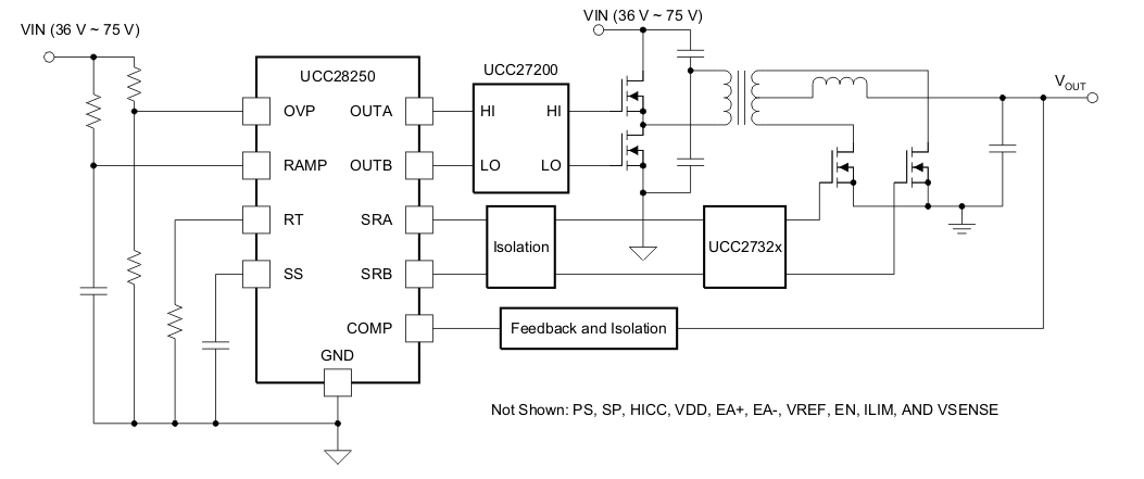 UCC28250 product image