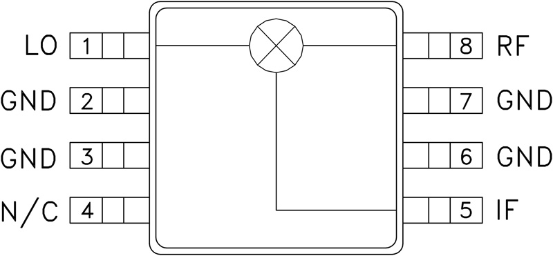 HMC316 product image