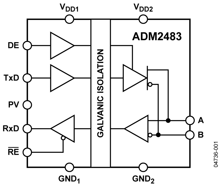 ADM2483 product image