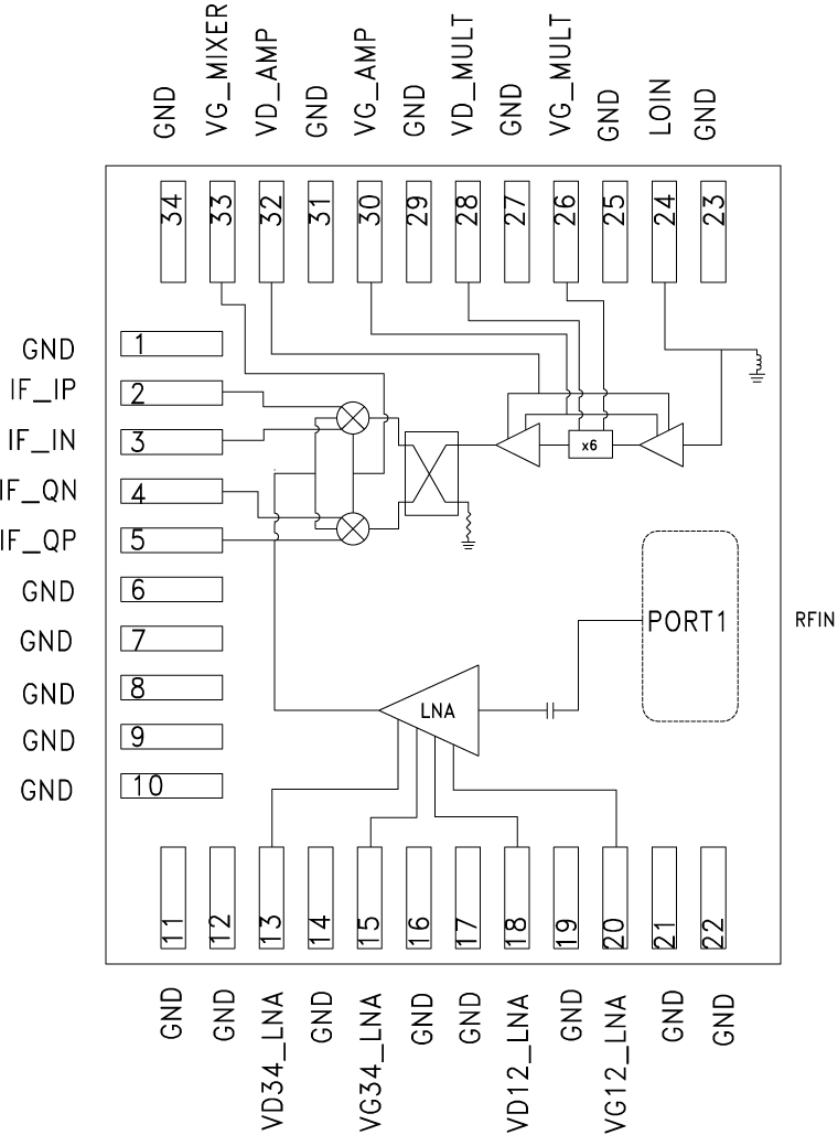 HMC8326 product image