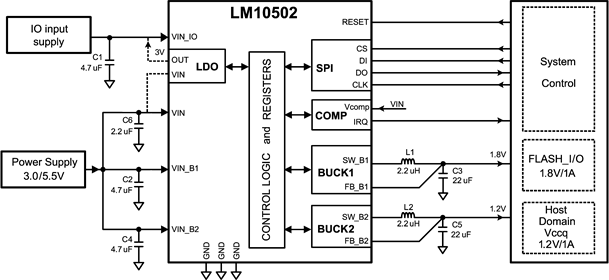 LM10502 LM10502