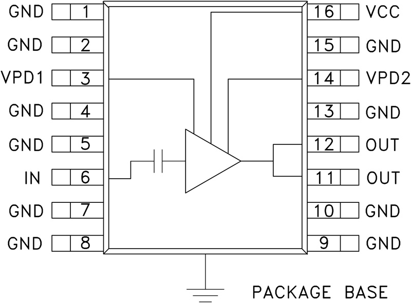 HMC413 product image