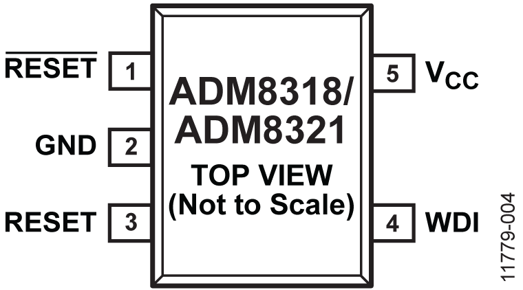 ADM8321 product image