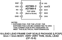 AD7989-1 AD7989-1