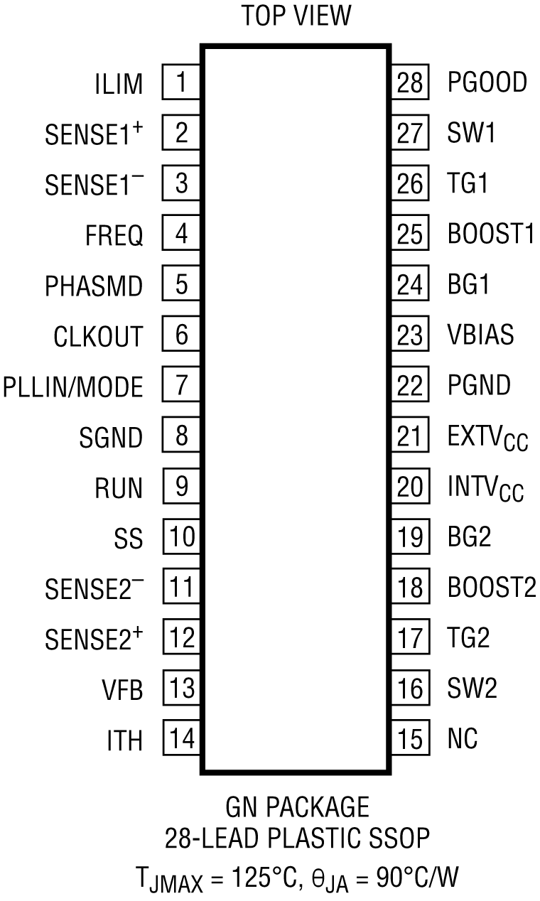 LTC3787 product image