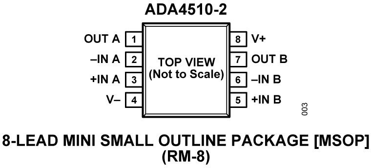 ADA4510-2 ADA4510-2