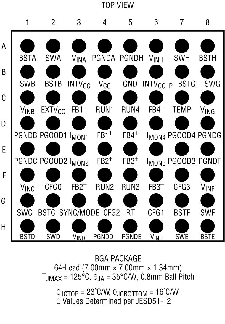 LTC3376 product image