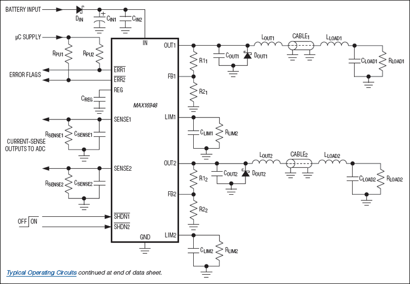 MAX16948 product image