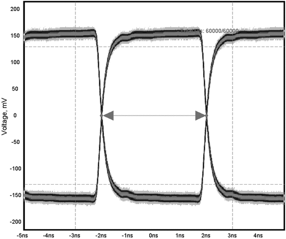 DS32ELX0124 product image