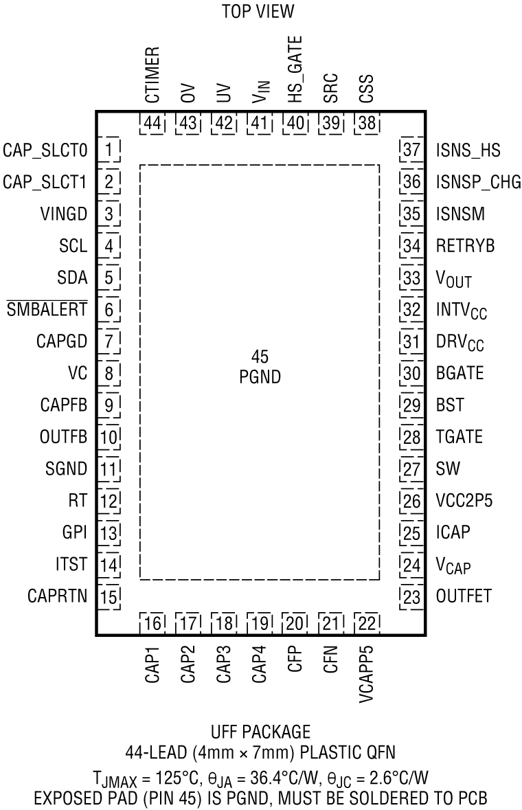 LTC3351 product image