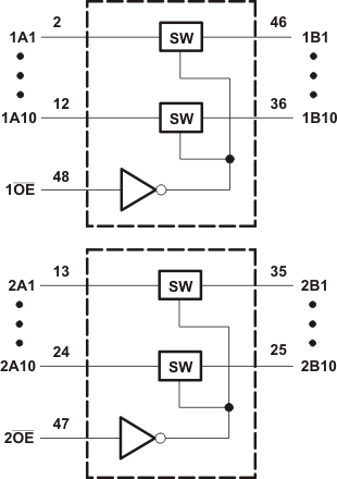 SN74CB3T16210-Q1 SN74CB3T16210-Q1