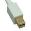 SNX-CBL-LDR-DP108-8115 SNX-CBL-LDR-DP108-8115