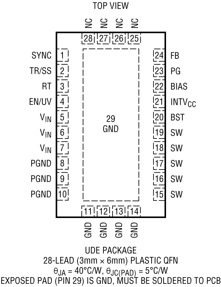 LT8612 product image