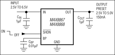 MAX8867 product image