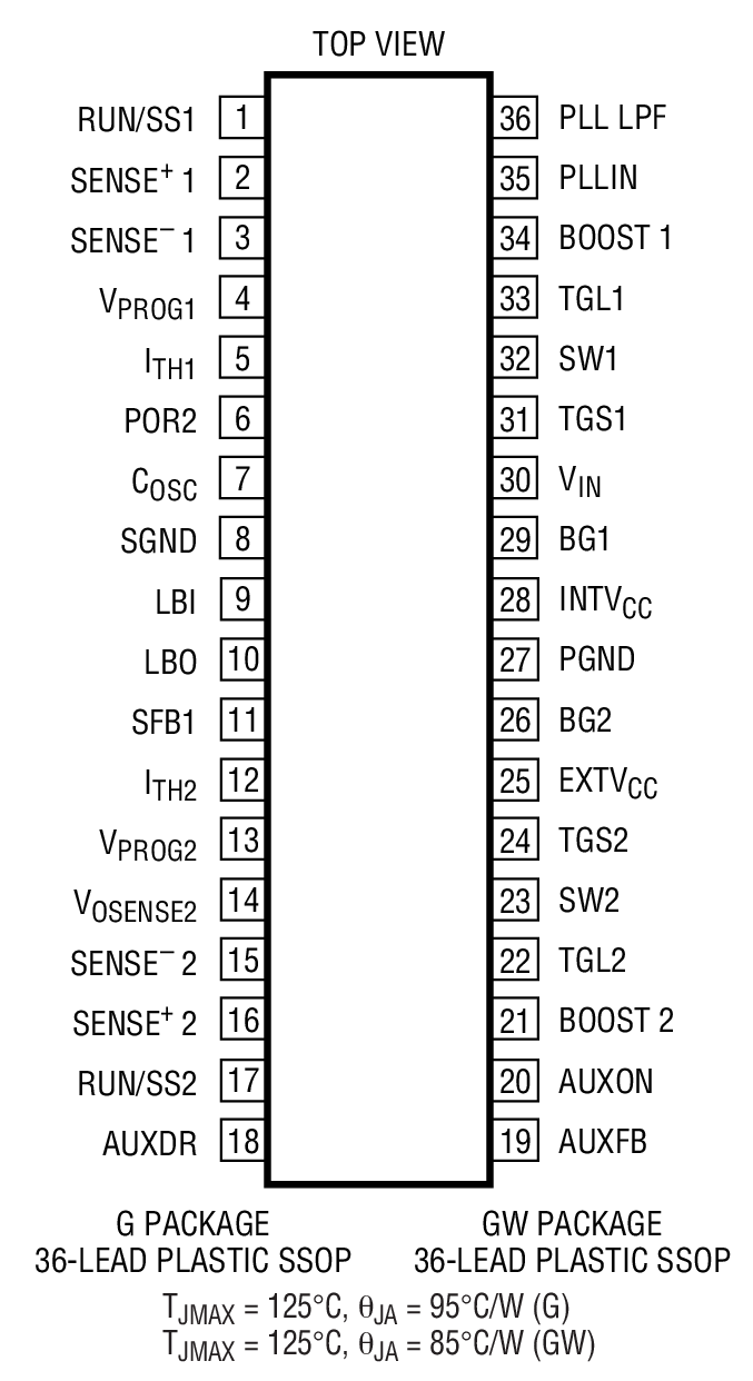 LTC1439 product image