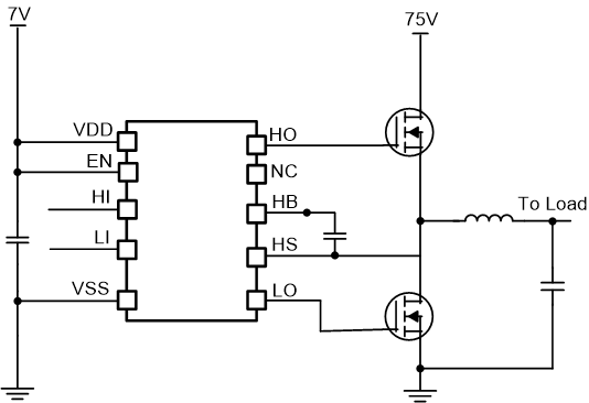 UCC27284 product image