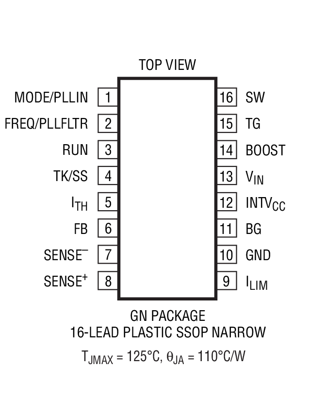LTC3851 product image
