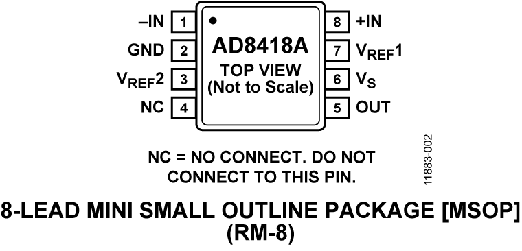 AD8418A product image