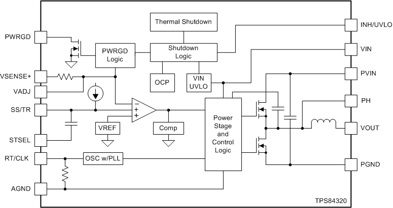 TPS84320 product image