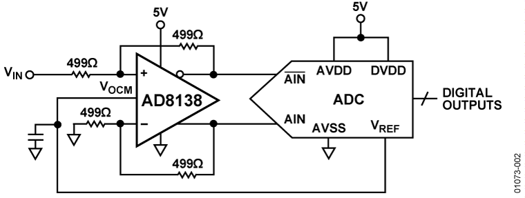 AD8138 AD8138