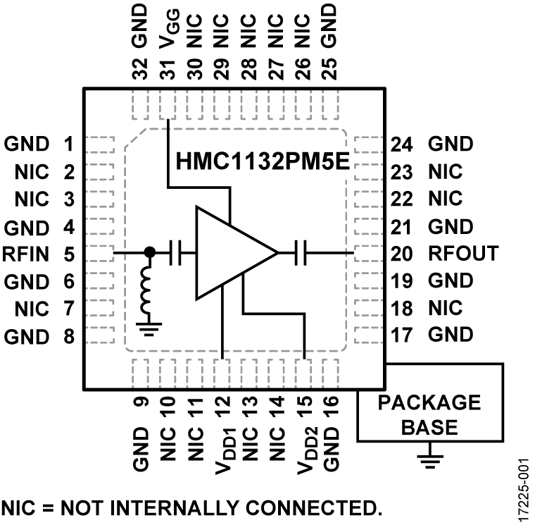 HMC1132PM5E product image