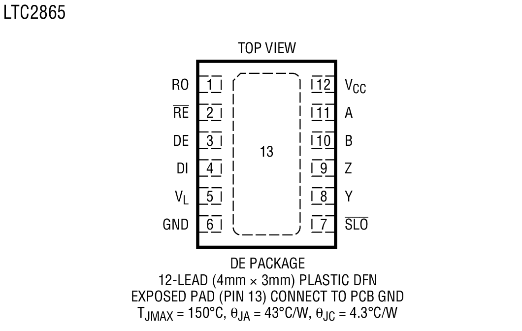 LTC2863 product image