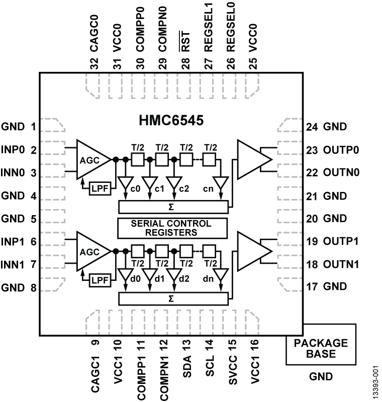 HMC654-Die product image