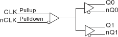 85211BI-03 85211BI-03