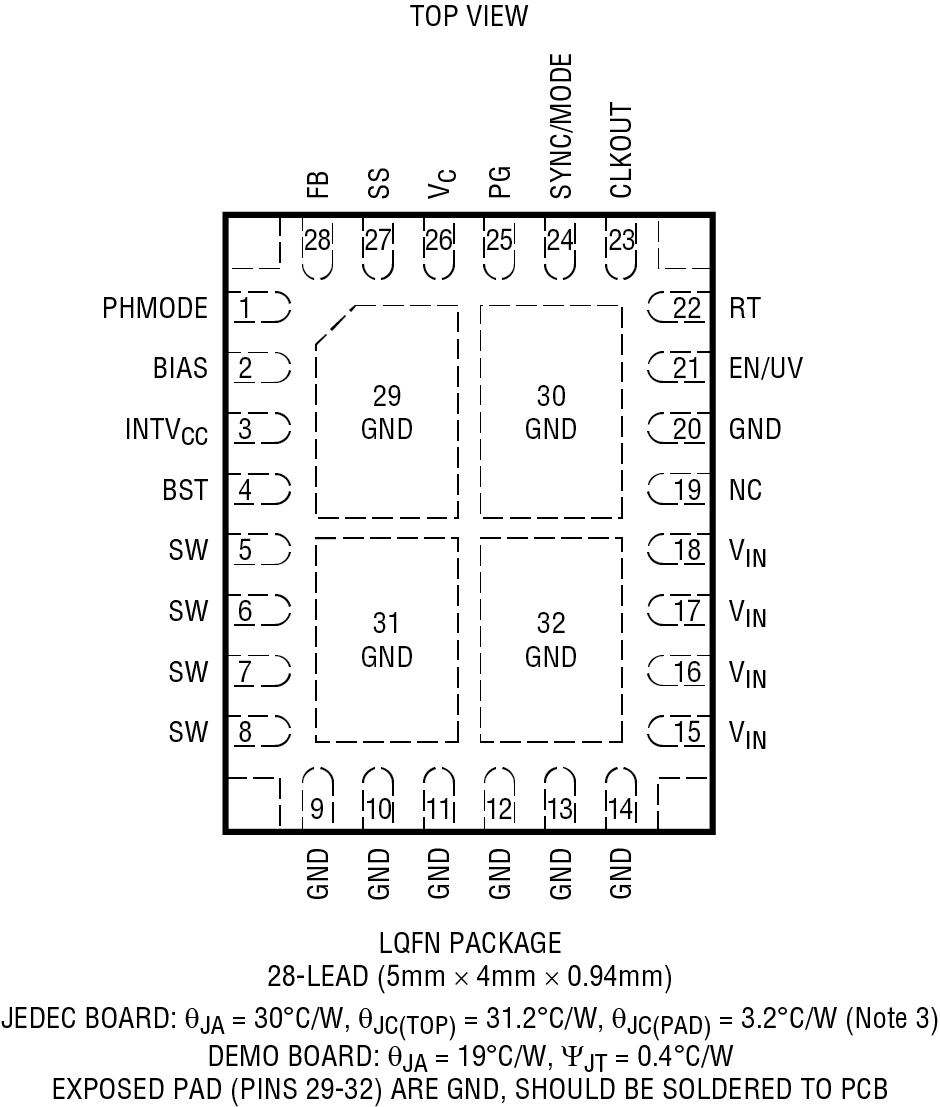 LT8638S product image