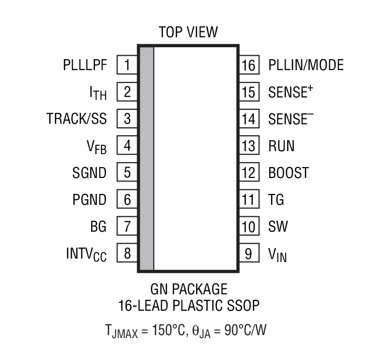 LTC3835-1 product image