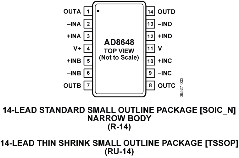 AD8648 product image