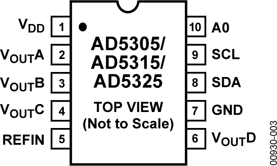 AD5315 product image