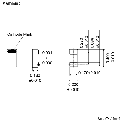 Product dimension image