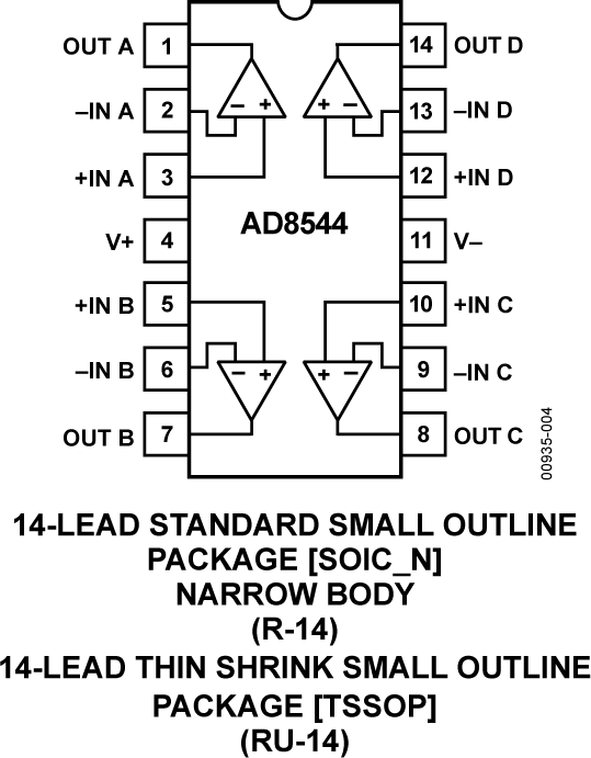 AD8544 product image