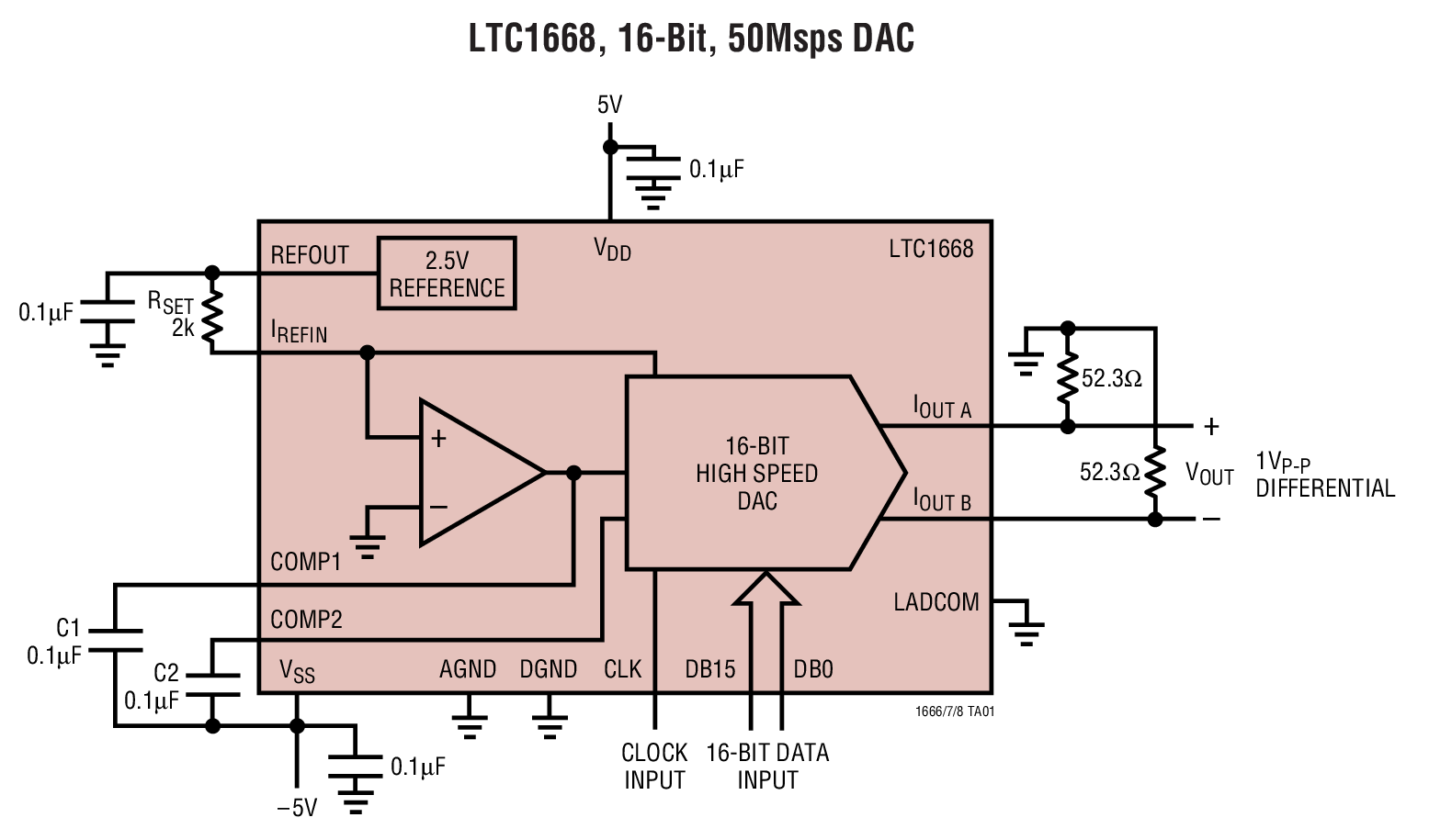 LTC1667 product image
