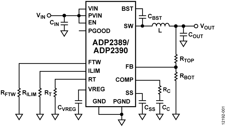 ADP2389 product image