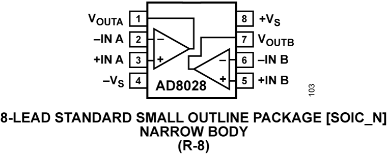 AD8028 AD8028