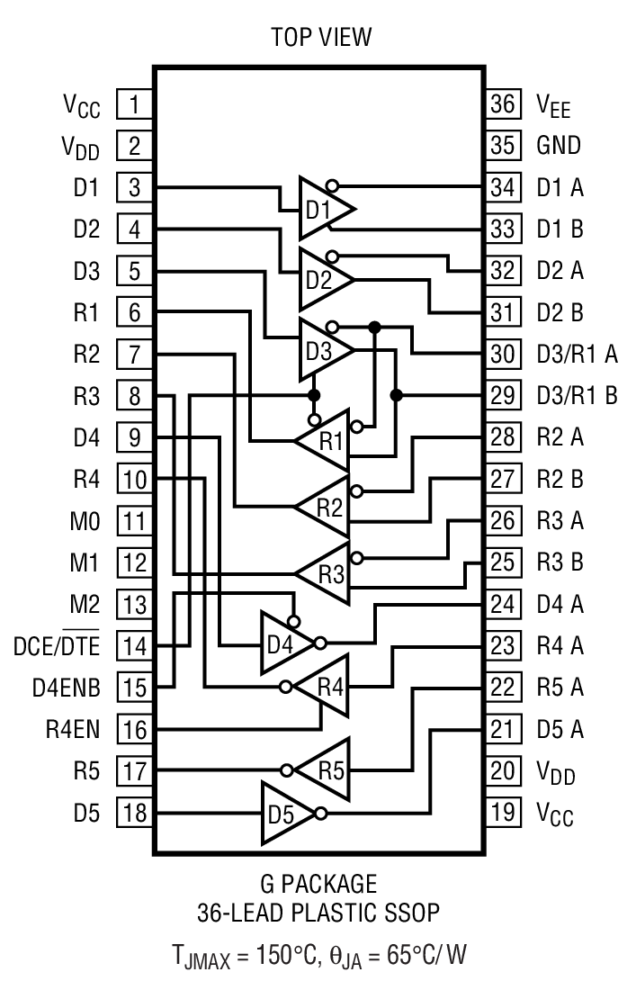LTC1545 product image
