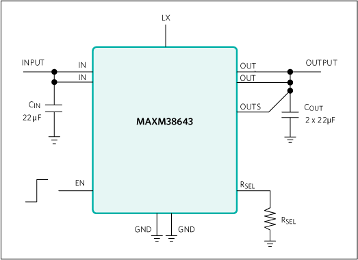 MAXM38643 product image